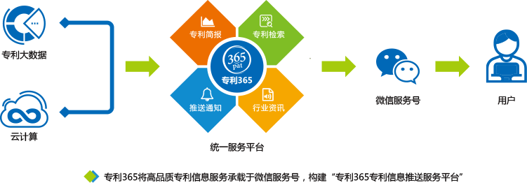 4008云顶集团|中国有限公司-官方网站